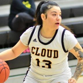 Alize Ruiz Played a Team-High 36 Minutes Saturday, Scoring 20 Points and Grabbing 8 Rebounds to Help Cloud County Upset #4 Hutchinson